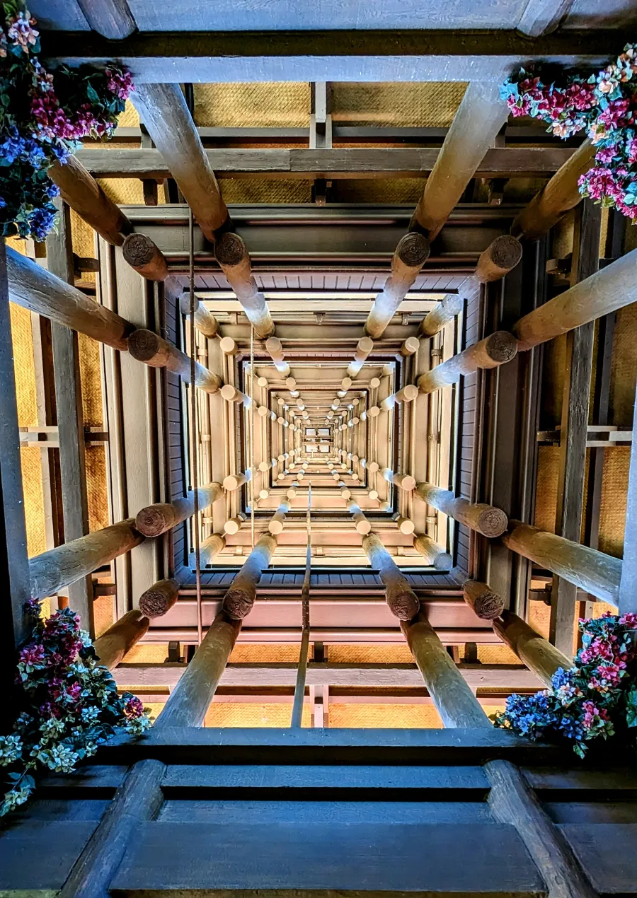 Photography capture